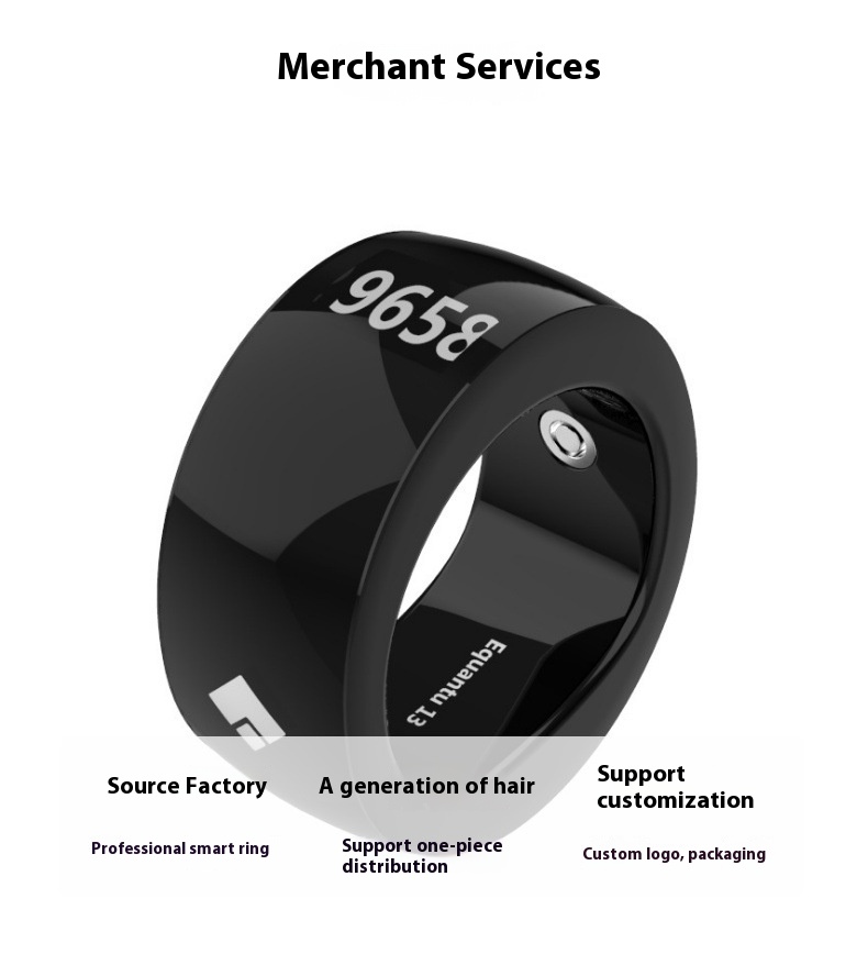 Hot-selling Smart Ring Smart Counting Ring, Support Touch Screen_voghion.com