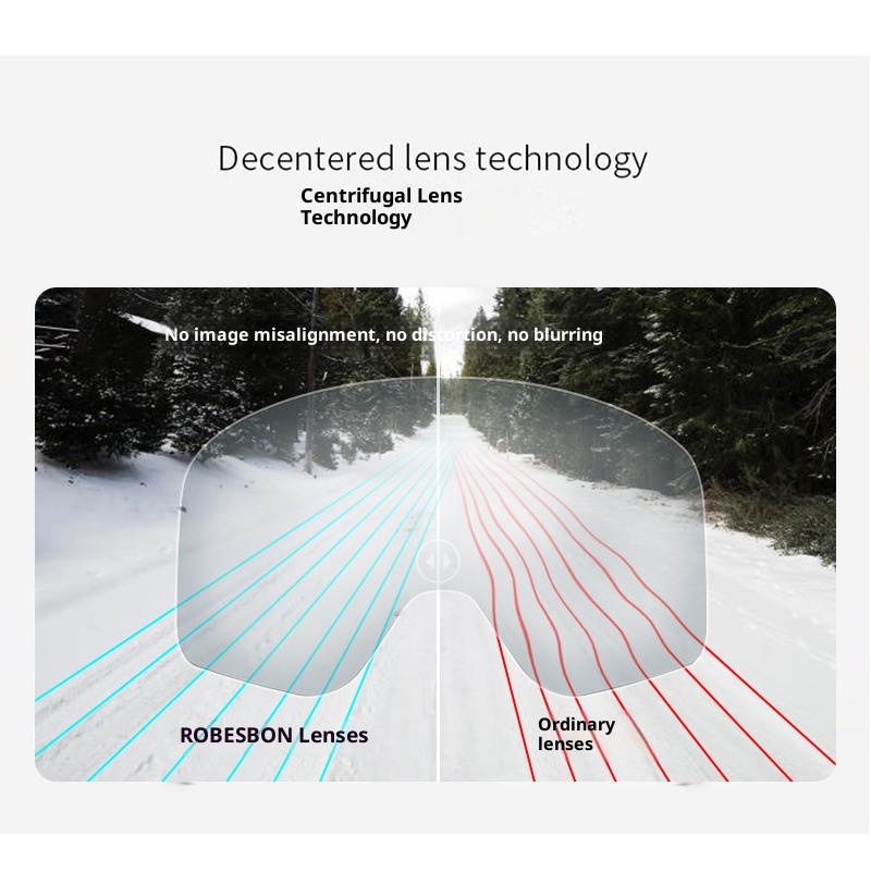 001 Cylindrical Full Real Film Ski REVO Double Layer Anti-Fog Windproof Snow Goggles Compatible With Prescription/HX16_voghion.com