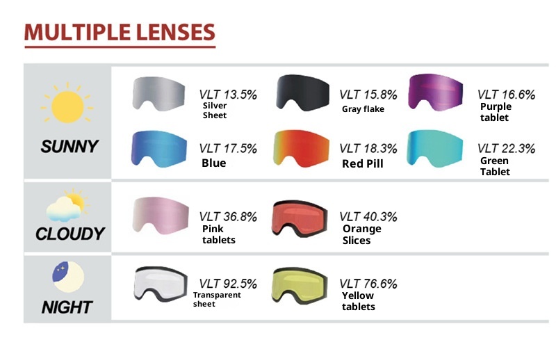 001 Cylindrical Full Real Film Ski REVO Double Layer Anti-Fog Windproof Snow Goggles Compatible With Prescription/HX16_voghion.com