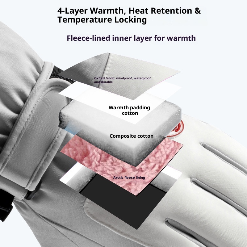 ActiveGo Skihandschoenen Touchscreen Waterdicht Buitensporten Heren en Dames Warm Fleece Gevoerd Verdikt Fietsen Antislip Winddicht_voghion.com