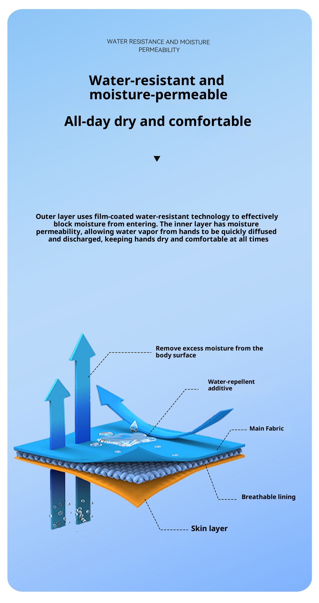 ActiveGo Damen-Skihandschuhe, kältebeständig, warm, Touchscreen-geeignet, wasserdicht, ideal für Radfahren, Studentensport, Outdoor-Sportarten, Schneespiele, Winter, Fleece-gefüttert_voghion.com