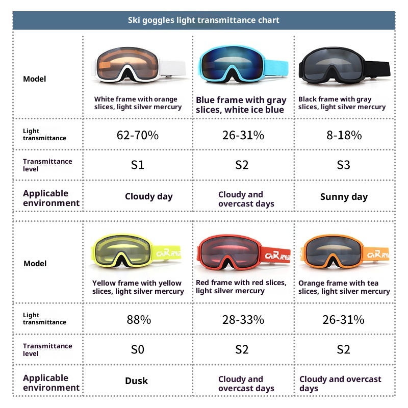 001 Manufacturer In-Stock Spherical Double-Layer Anti-Fog Ski Glasses Prescription Adult Snow Protective Goggles_voghion.com