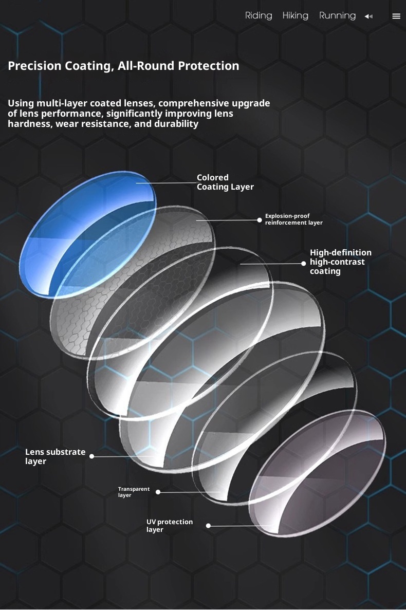 001 Cross-border Cycling Goggles Outdoor Sports Skiing Mountaineering Fishing Sun Protection Windproof Anti-fog Unisex Full_voghion.com