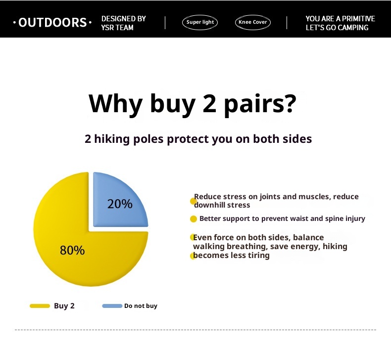 001 Fornitura diretta in fibra di carbonio ultraleggero telescopico escursionismo leggero portatile all'aperto arrampicata trekking pieghevole_voghion.com