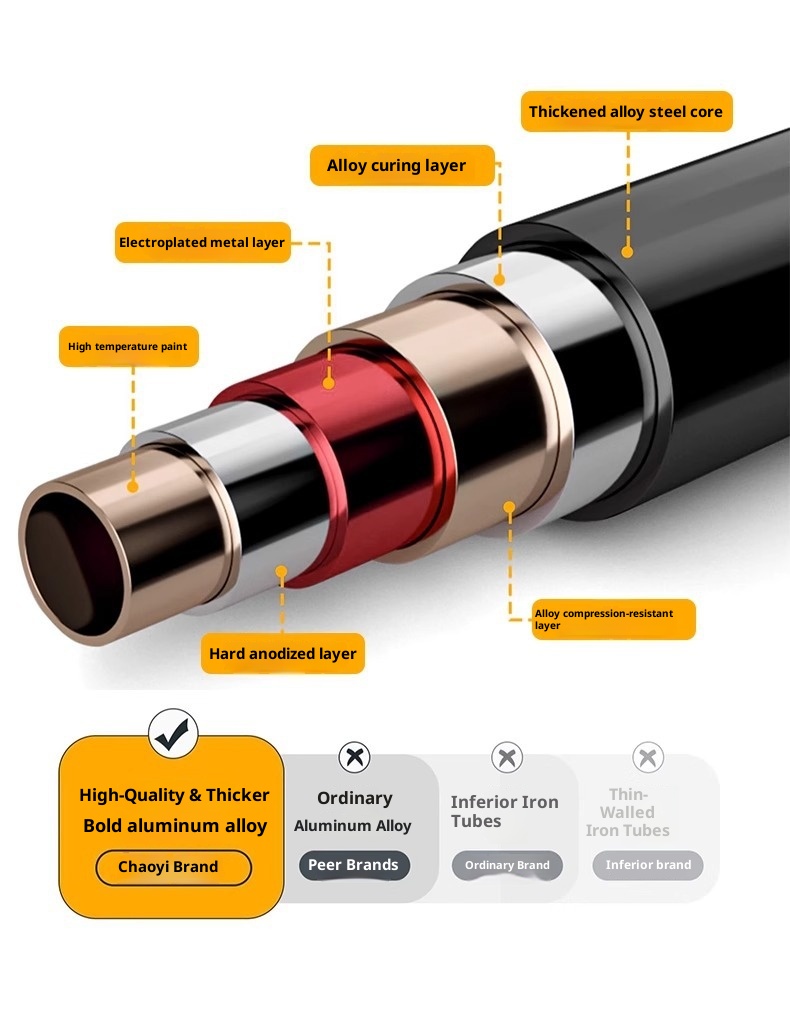 001 Aluminum Alloy Three-Section Straight Handle Trekking Pole Telescopic Walking Stick Professional Outdoor Hiking Cane_voghion.com