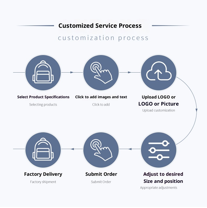 Sac à dos de randonnée et d'alpinisme JP Outdoor, grande capacité, léger, imperméable, pour le sport, l'escalade et les voyages._voghion.com