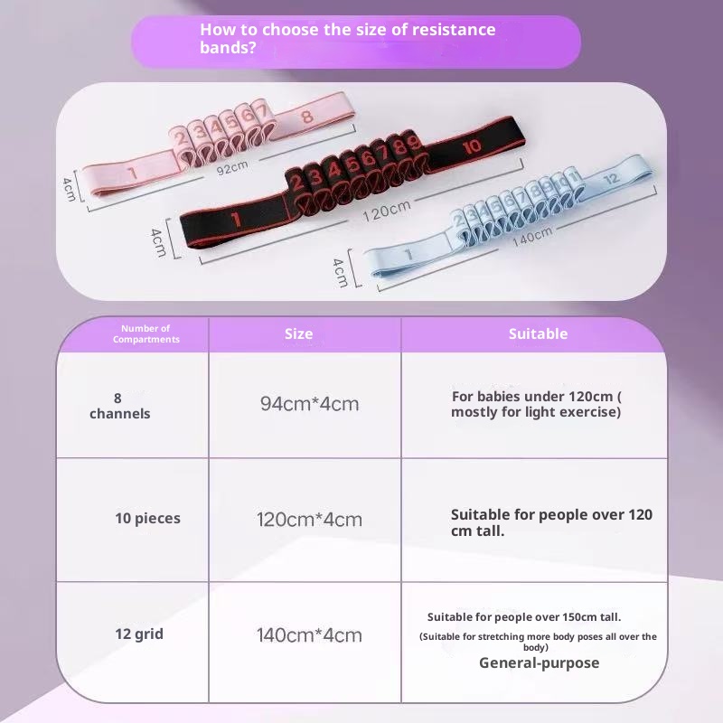 001 Segmentiertes digitales Yoga-Tanz-Ballett-Training Spezial-Dehnung Schulteröffnung Schönheits-Rücken-Widerstandsband_voghion.com