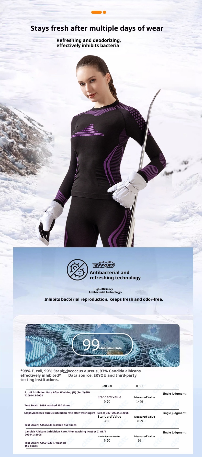 001 Autumn Winter Outdoor Ski Quick-Dry Sports Men Women Moisture-Wicking Base Layer Compression Thermal Underwear Set_voghion.com
