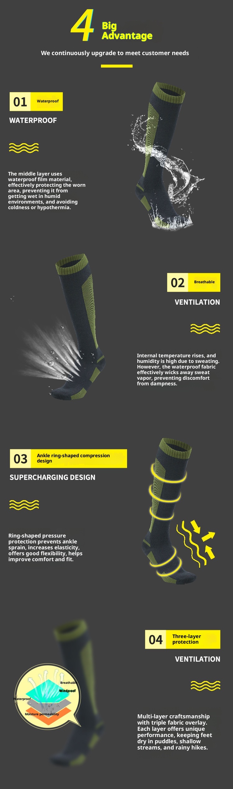 ActiveGo ActiveGo Outdoor Waterproof For Men And Women, Hiking Trekking Wading Professional Sports Long Tube Ski So, Warm Breathable_voghion.com