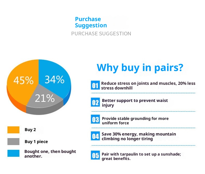 001 Bastone da passeggio per escursioni all'aperto e viaggi, personalizzato, in lega di alluminio leggera, con impugnatura a T, ammortizzante, a quattro sezioni_voghion.com