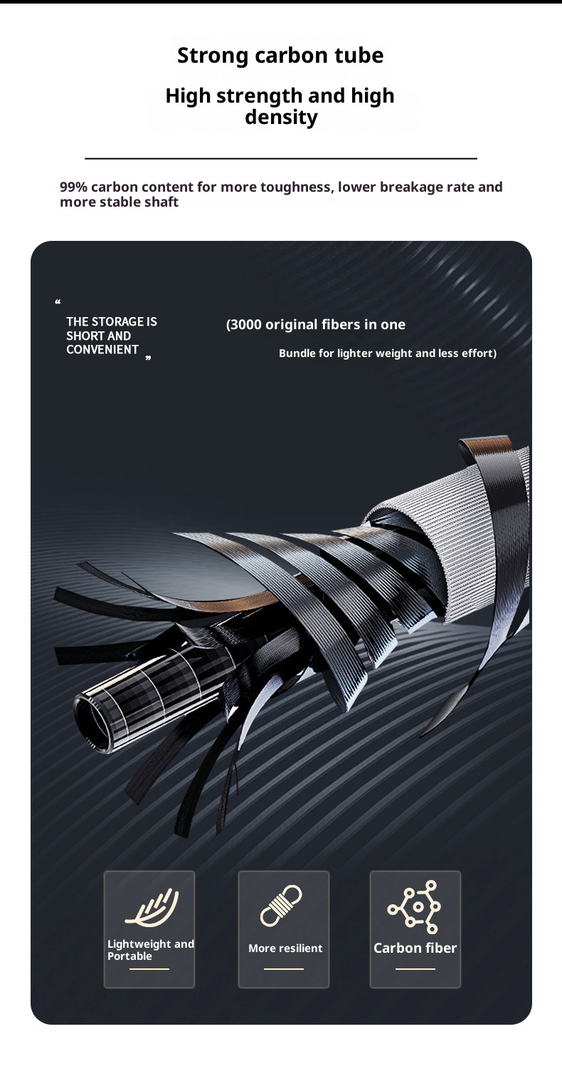 001 Faltbarer Wanderstock aus Carbon, ultraleicht, teleskopierbar, für professionelle Outdoor-Ausrüstung und Kletterausrüstung_voghion.com