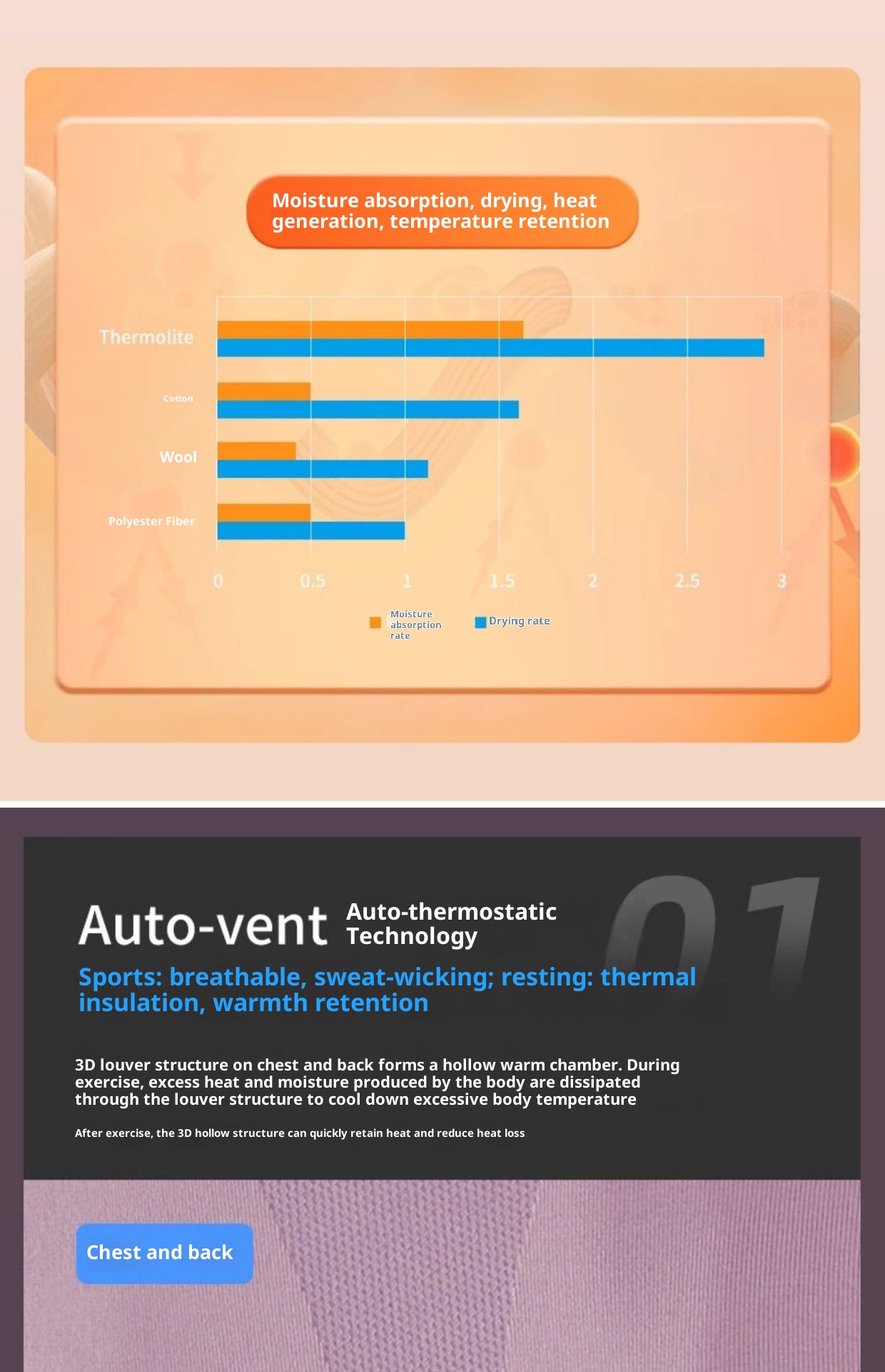 001 Kufeng Quick-Dry Thmal Compression Lay Pantaloni da sci professionali per uomo e donna, traspiranti all'aperto_voghion.com