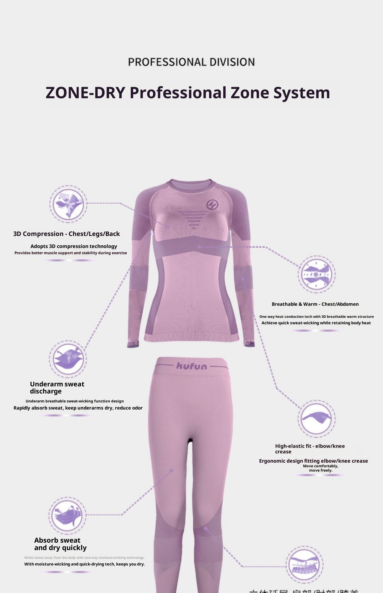 001 Kufeng Quick-Dry Sweat Wicking Thermal Compression Alpinismo Intimo Professionale Tuta da Sci Pantaloni Base Layer Per_voghion.com