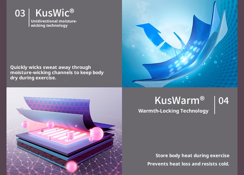 001 Kufeng Quick-Dry Sweat Wicking Thermal Compression Alpinismo Intimo Professionale Tuta da Sci Pantaloni Base Layer Per_voghion.com