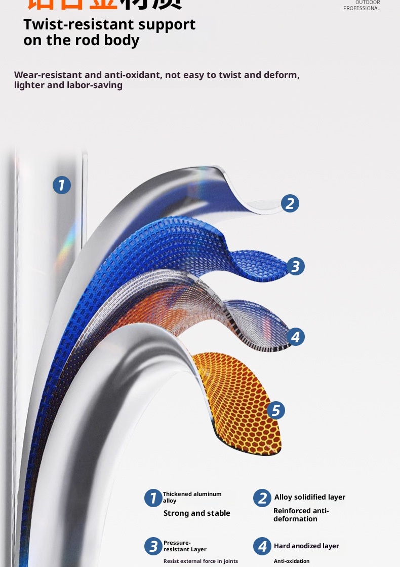 001 Ultra-light Aluminum Alloy Hiking Stick Folding Professional Outdoor Trekking Pole Five-section Anti-slip Climbing_voghion.com