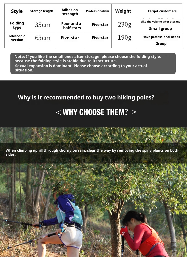 001 Fiber Teleskop-Falt-Trekkingstock für Damen und Herren, rutschfest, Wanderstock aus Carbonlegierung mit Stoßdämpfung_voghion.com