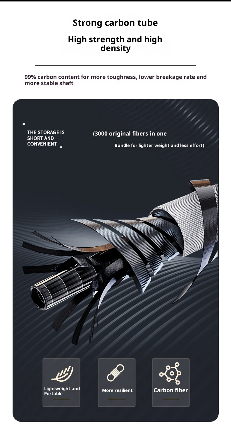 001 Fornitura diretta in fibra di carbonio ultraleggero telescopico escursionismo leggero portatile all'aperto arrampicata trekking pieghevole_voghion.com