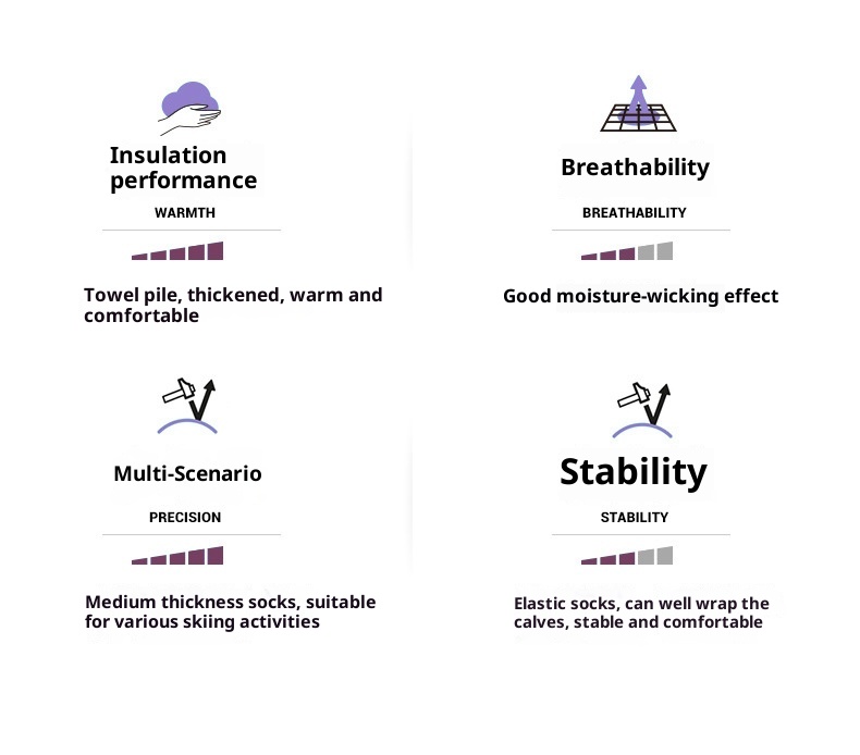 ActiveGo ActiveGo 2023 Nuovo Inverno Lungo Tubo Sci Alpinismo Escursionismo Uomo E Donna Spessore Alzato Asciugamano Fondo Sopra Il Ginocchio Calzini Da Neve_voghion.com