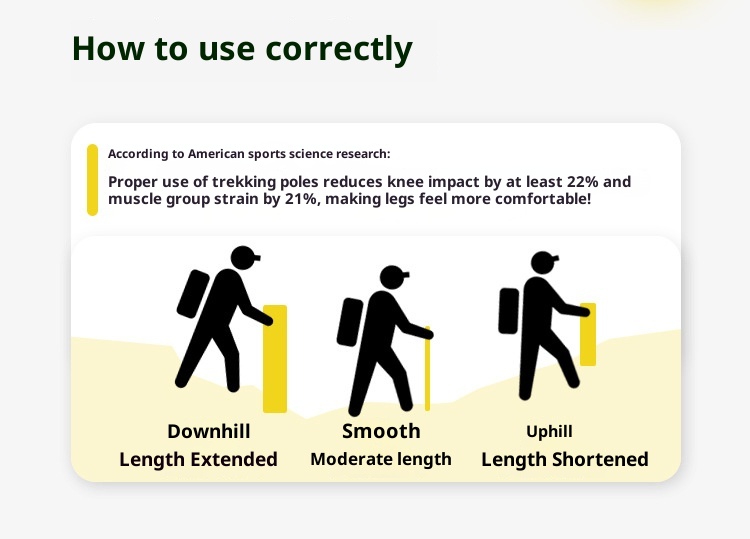 001 Children's Trekking Pole Three-Section Telescopic Foldable Walking Stick Aluminum Alloy Ultra-Light Portable Outdoor_voghion.com