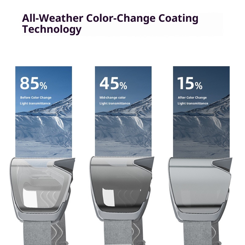 001 Flip Cover Color Changing Ski Anti-Fog Professional Outdoor Mountaineering Windproof Goggles Single And Double Board_voghion.com