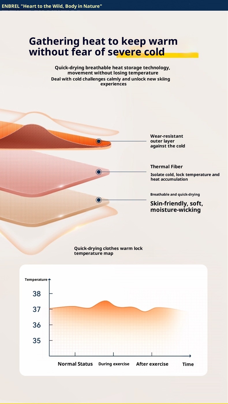 001 Set di biancheria intima termica e elastica aderente per bambini e bambine, da sci, da corsa, ad asciugatura rapida_voghion.com