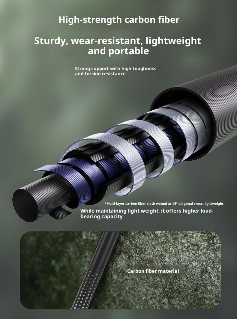 Bastón telescópico ultraligero de fibra de carbono 001 para trekking, de tres secciones, para hombres y mujeres, ideal para senderismo, escalada y actividades al aire libre._voghion.com
