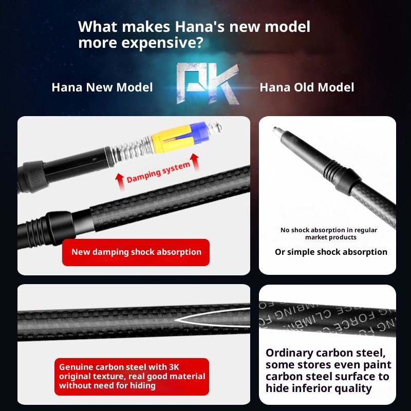 001 Fiber Telescopic Folding Outdoor For Men And Women, Anti-Slip Trekking Pole, Carbon Alloy Walking Stick With Shock_voghion.com