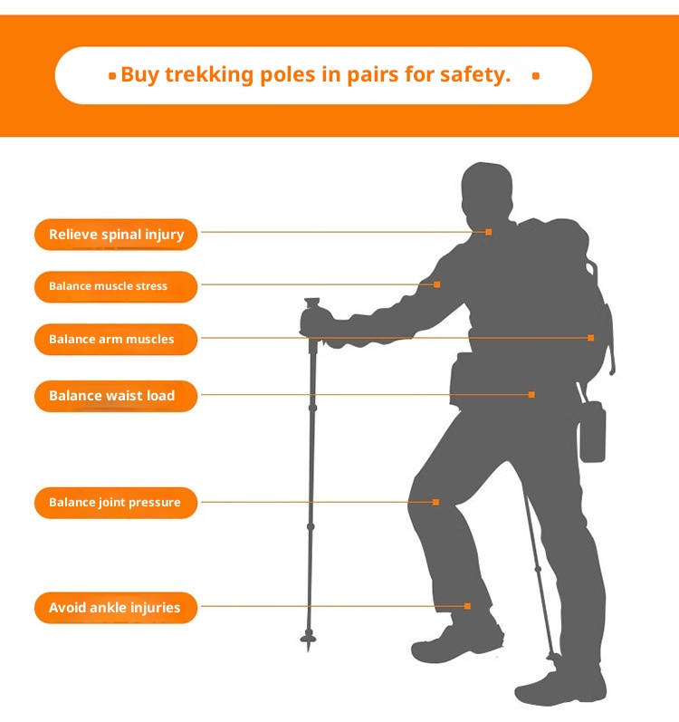 001 Direkt vom Hersteller: Ultraleichter, teleskopierbarer Trekkingstock aus Kohlefaser – ideal zum Wandern, Klettern und Trekking._voghion.com