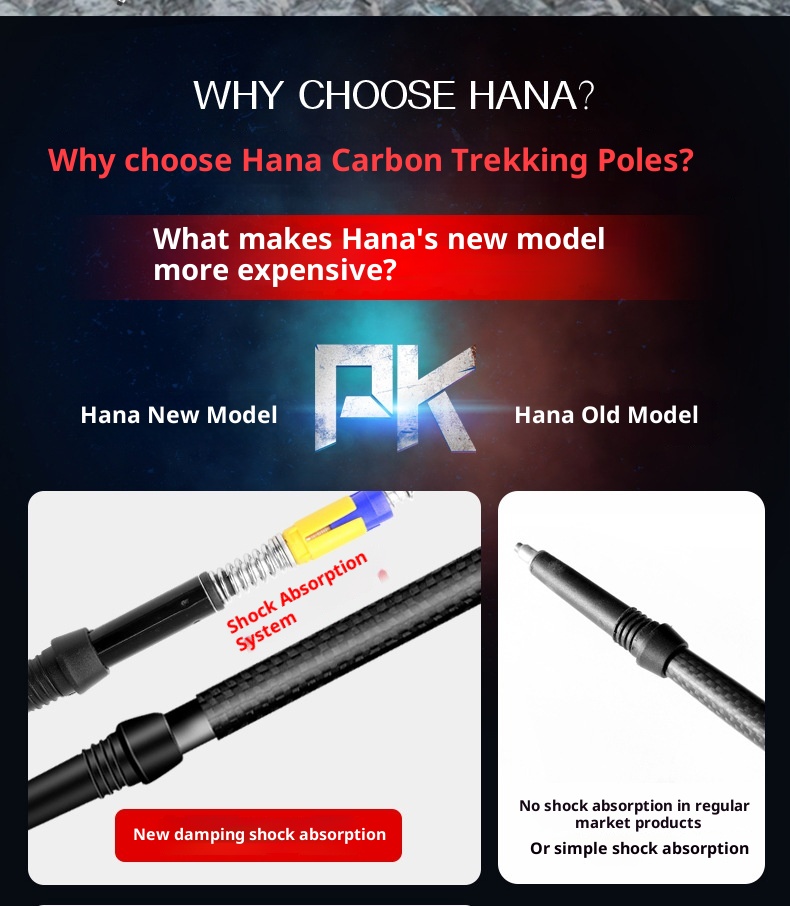 001 Fiber Teleskop-Falt-Trekkingstock für Damen und Herren, rutschfest, Wanderstock aus Carbonlegierung mit Stoßdämpfung_voghion.com