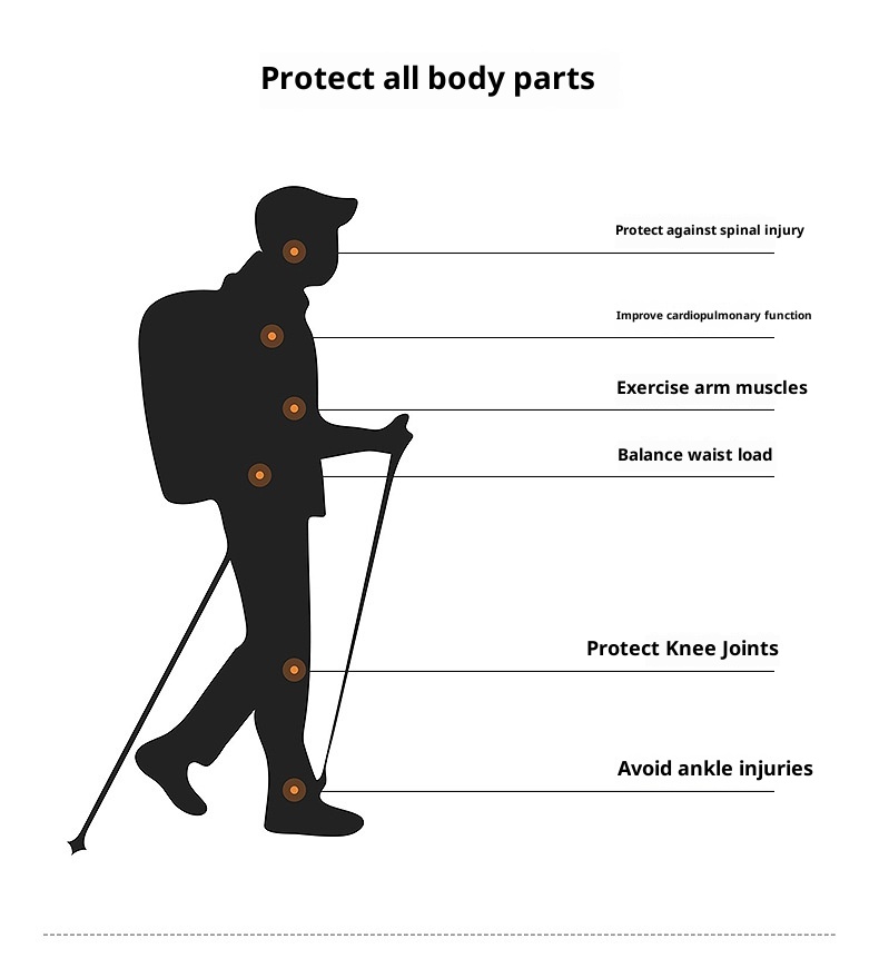 001 Fornitura diretta in fibra di carbonio ultraleggero telescopico escursionismo leggero portatile all'aperto arrampicata trekking pieghevole_voghion.com