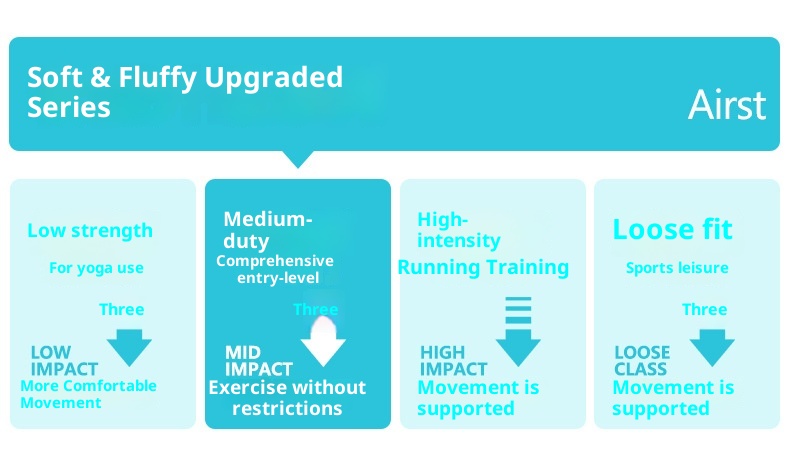 001 V-Shape Al*gn Fitness Wear Beautiful Back Base Sports Bra With Inner Padding Yoga Vest Outdoor Running_voghion.com