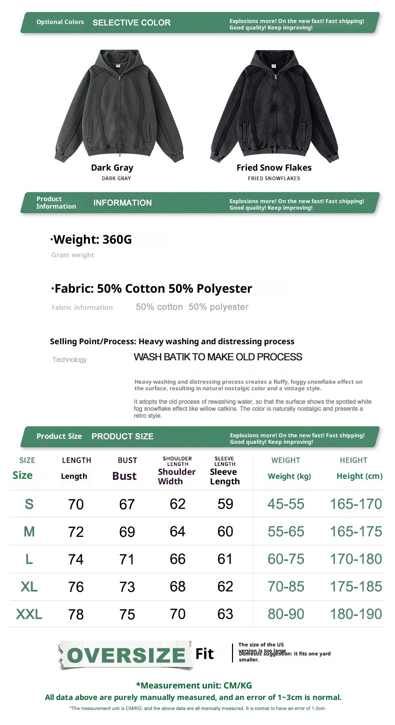 ActiveGo ActiveGo BE Clothing|2025 European And American Trendy Brand Rro Heavy Wax-Dyed Zipper Hoodie Cardigan Men's Fleece Couple_voghion.com