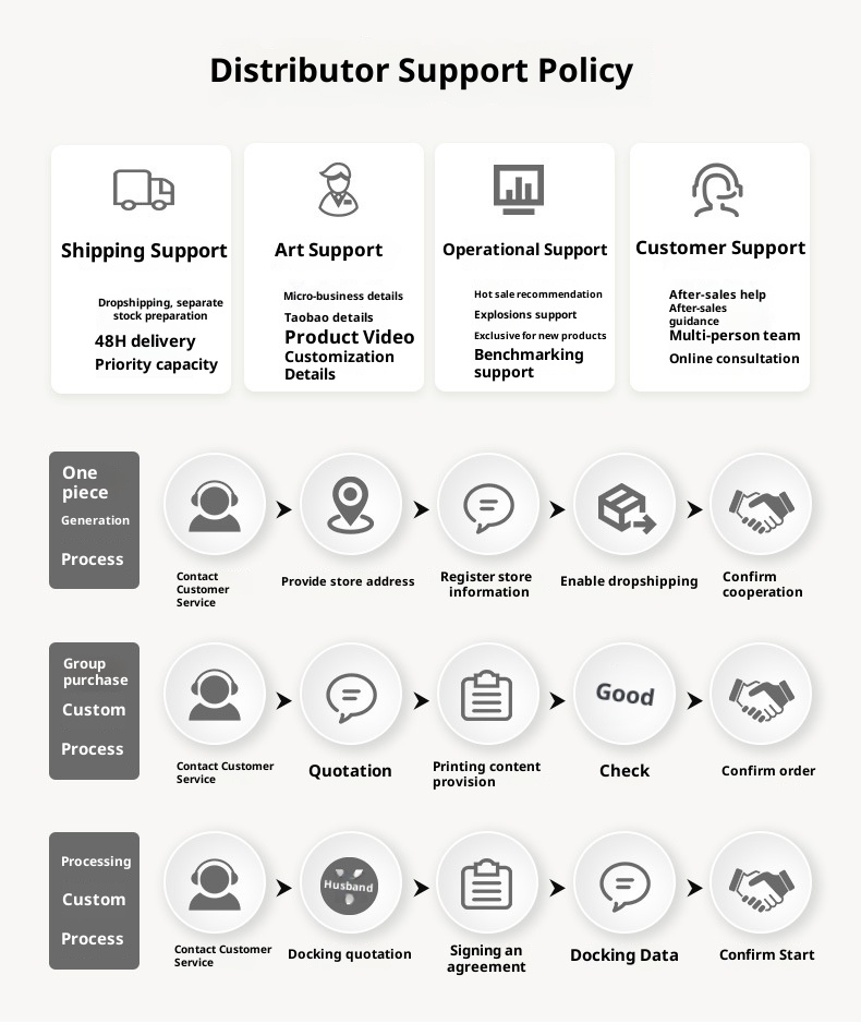 001 In Stock Summer Butt-Lifting Tummy-Control Running Women High-Waist Hip-Lifting Tight Sports Peach Yoga Shorts_voghion.com