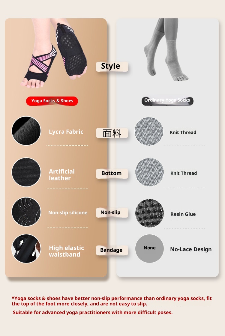 Chaussures de yoga d'intérieur professionnelles pour femmes, antidérapantes, en silicone, avec bout ouvert, idéales pour le Pilates d'été._voghion.com