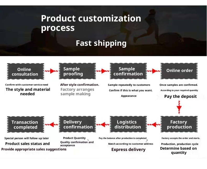 ActiveGo Cross-Border Gloves Cold-Proof Rechargeable Men And Women Skiing Riding Thickened Electric Heating Outdoor Essential_voghion.com