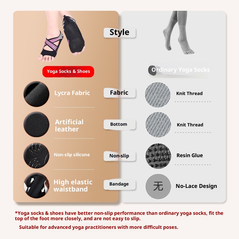 Chaussures de yoga d'intérieur professionnelles pour femmes, antidérapantes, en silicone, avec bout ouvert, idéales pour le Pilates d'été._voghion.com