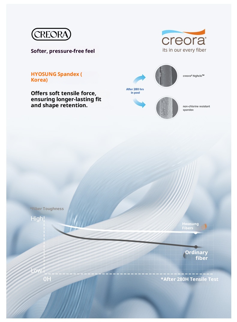 001 Zhouyou New Yoga Wea Fo Women Reto Floal Spots Camisole Vest Fitness Outewea Innewea Slim Fit Slimming_voghion.com