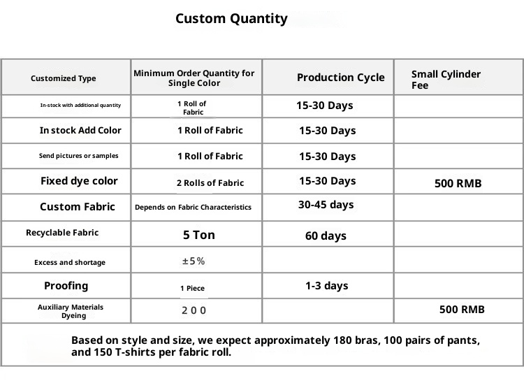 001 Lulu High Waist Peach Hip Seamless Yoga Quick-Dry Outdoor Tight-Fitting Hip-Lifting Tummy Control Running Pants_voghion.com