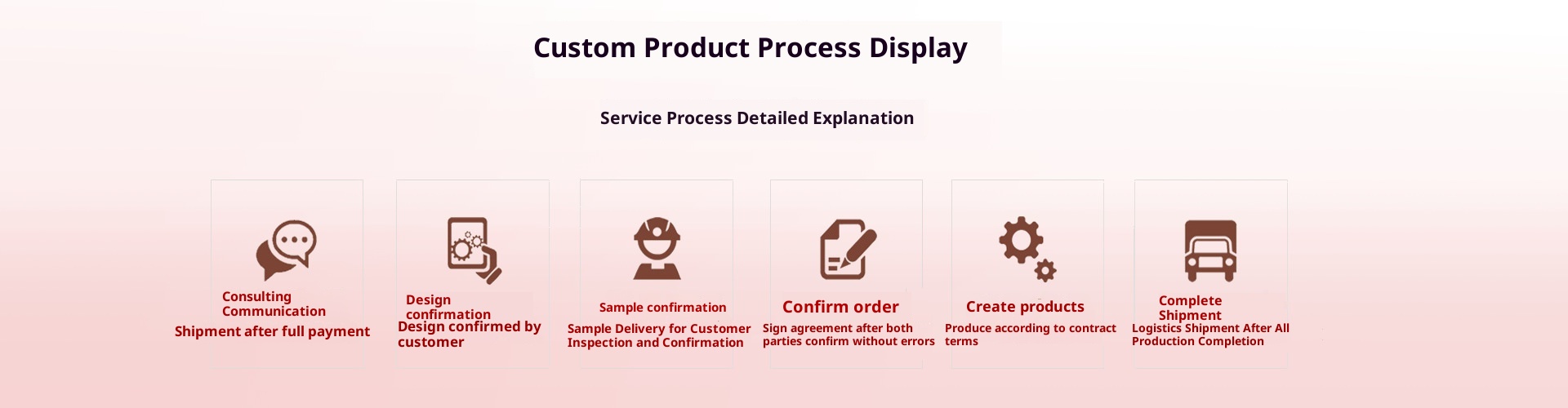 Chaussettes de sport Pilates Professional 5 orteils mi-mollet à deux barres antidérapantes - Dropshipping_voghion.com