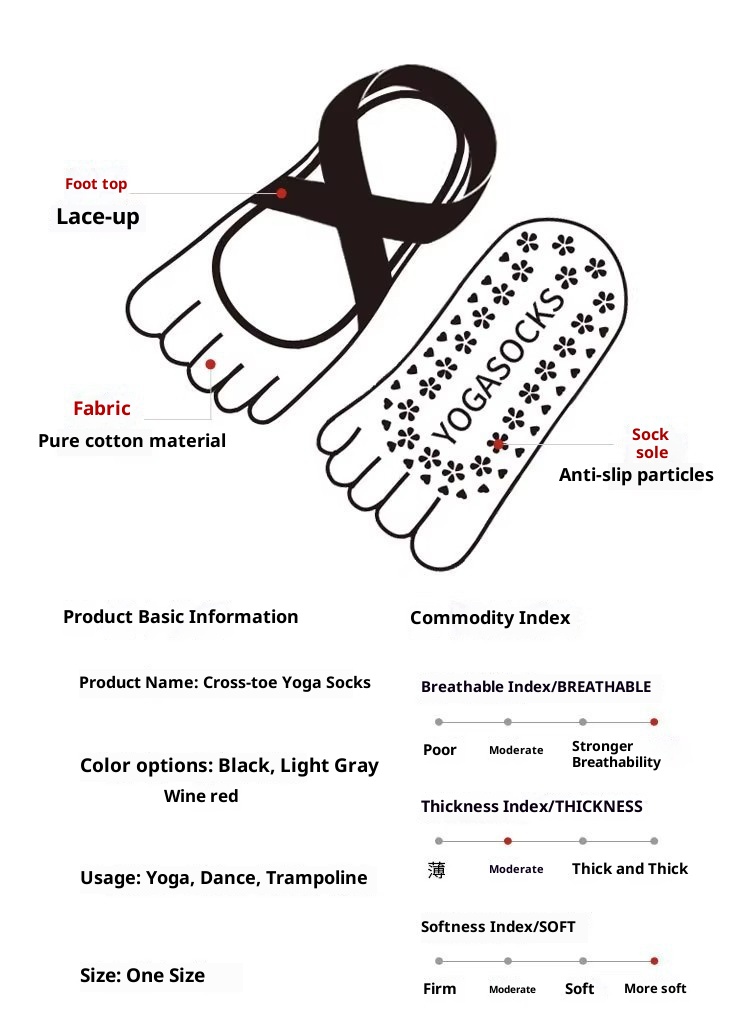 001 Großhandel Neue Zehenkreuzsocken für Damen, rutschfest, Sport, Yoga, einfarbig, offene Rückseite, Fünf-Zehen-Socken_voghion.com