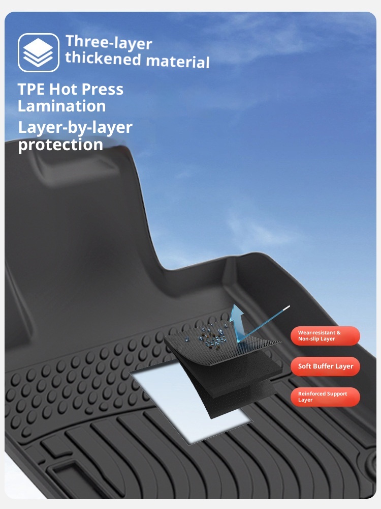 Xiaodeng TPE-Autofußmatten, passgenau für Mercedes E-Klasse W213 (2017–2023)_voghion.com