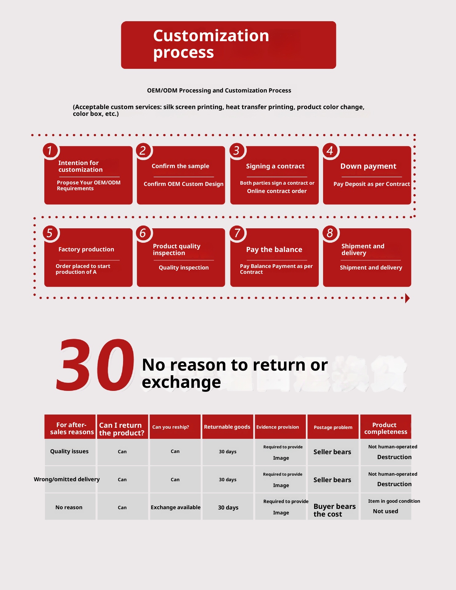 001 Large Capacity Aesthetic Outdoor Sports Bottle Anti-drop High Temperature Resistant Portable Straw Korean Version_voghion.com