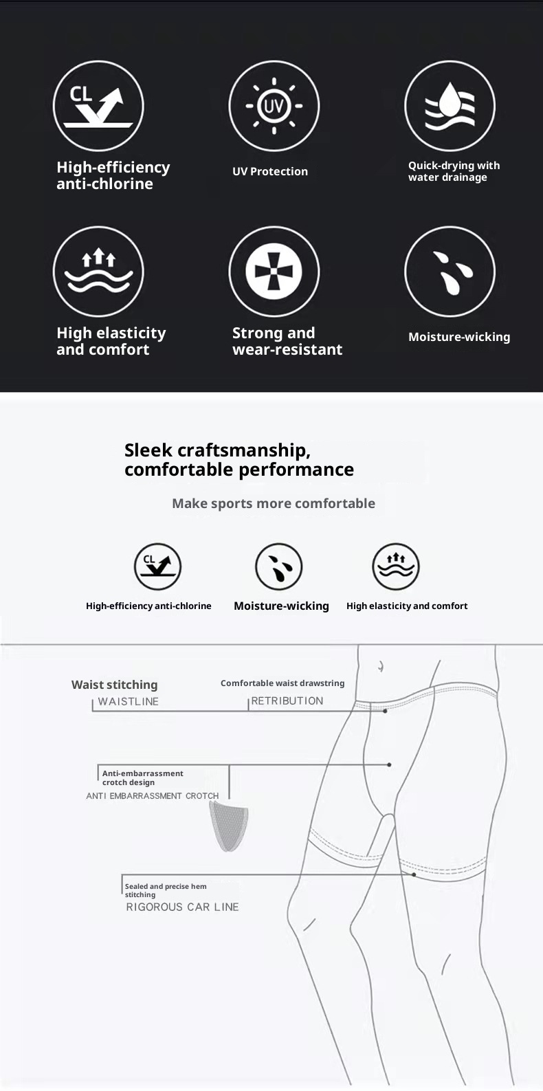 001 Badehose in Übergröße für Herren, schnelltrocknende, lockere Boxershorts, große Größe, geeignet für heiße Quellen und zum Schwimmen_voghion.com