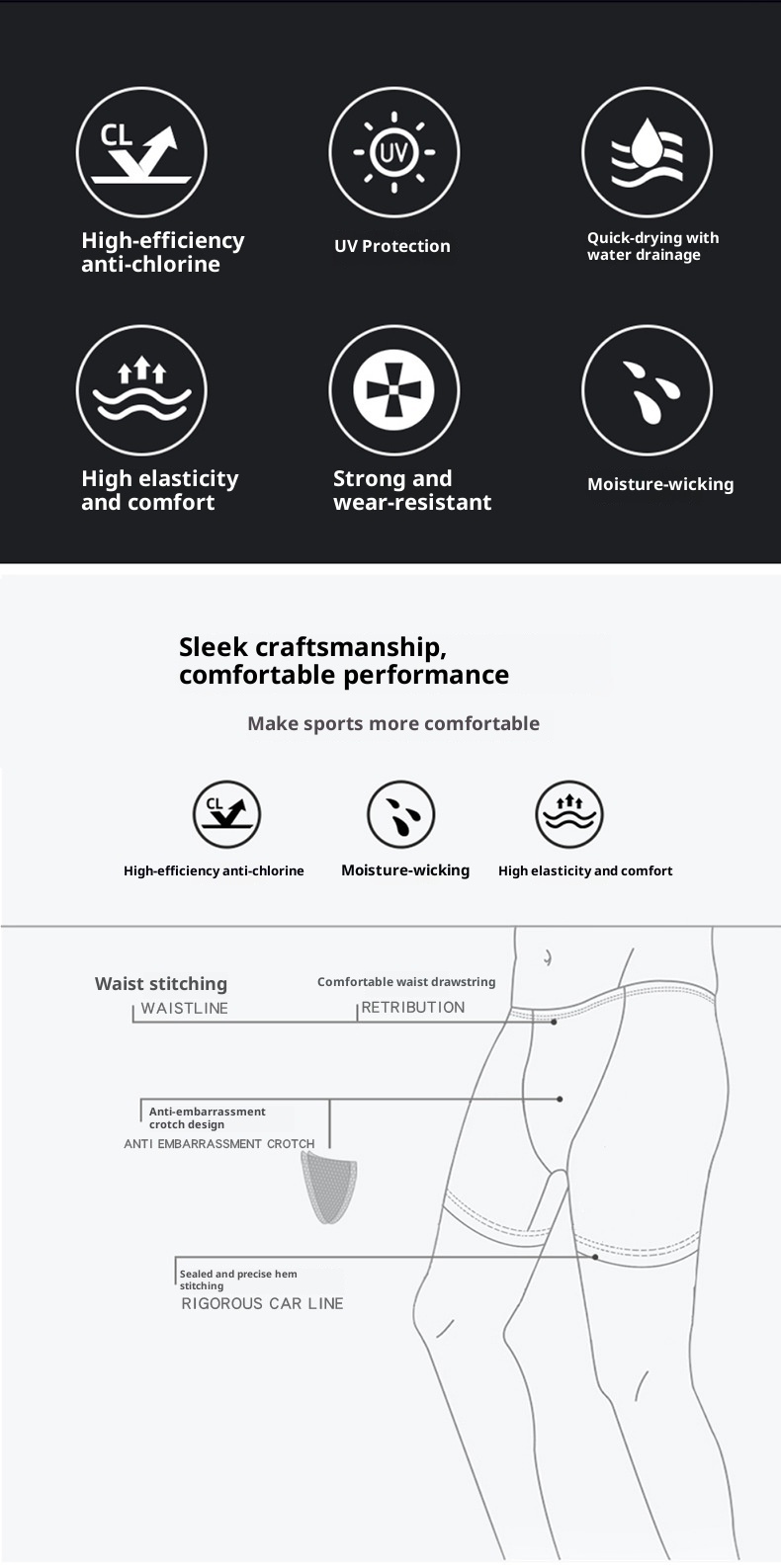 001 Men's Swim Anti-Embarrassment Adult Plus Size Fashion Color Block Polyester Beach Shorts Seaside Vacation Hot Spring_voghion.com