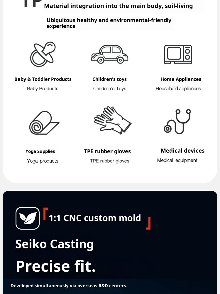 Xiaodeng TPE-Autofußmatten, passgenau für Mercedes E-Klasse W213 (2017–2023)_voghion.com