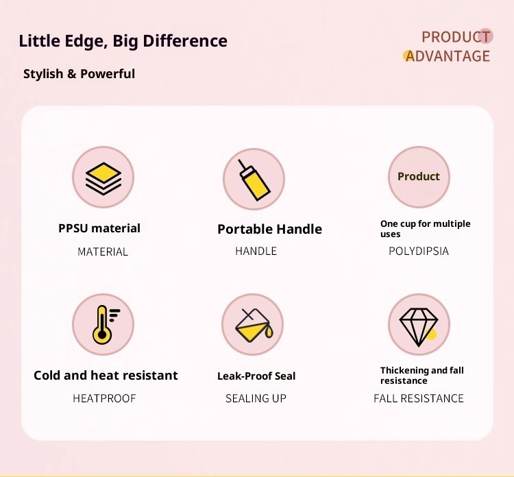 001 PPSU Mini 330ml Leak-Proof High Temperature Resistant Pocket Portable Student Girl Lightweight Travel Water Cup_voghion.com