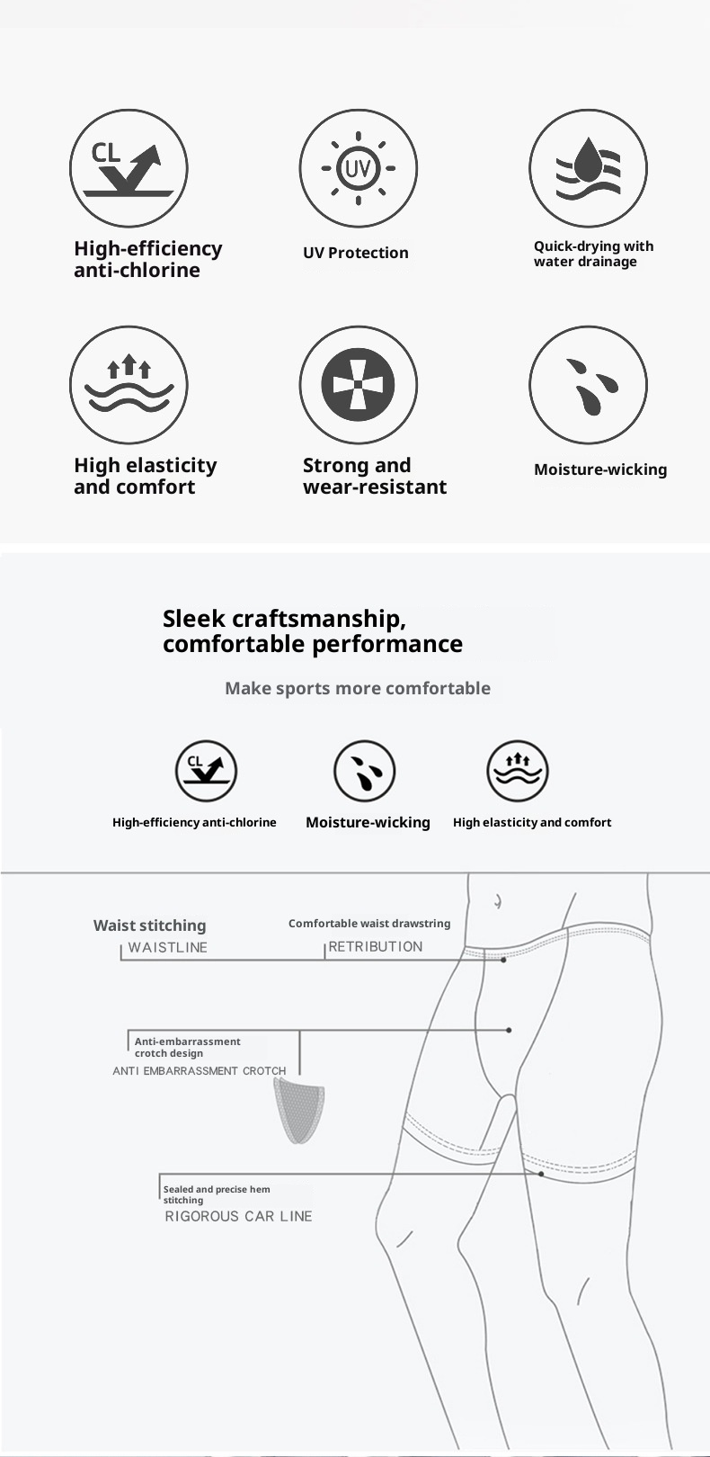 001 Bademode für Herren in Übergrößen (mittleres Alter), lockere Badehose für Erwachsene, Anti-Peinlichkeit, Badehose für heiße Quellen, Großhandel_voghion.com