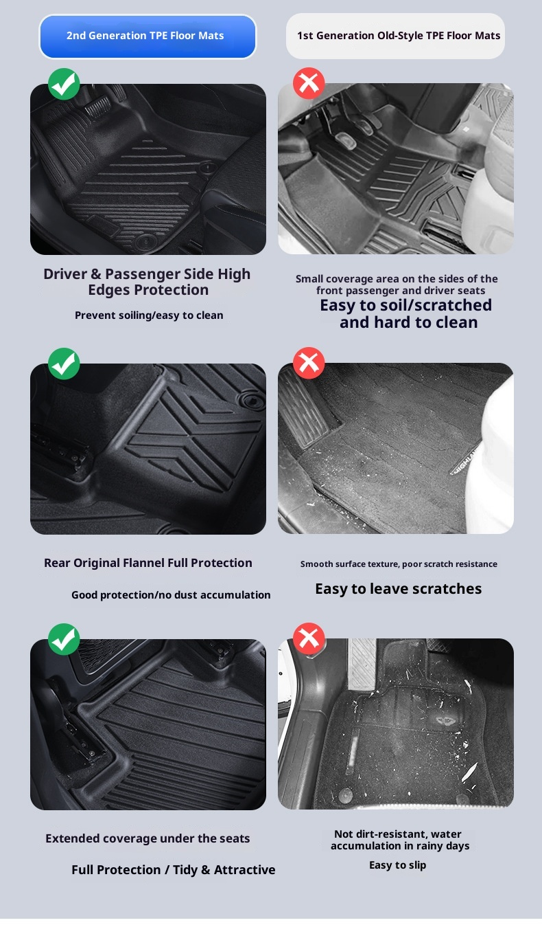 Suitable For Honda Accord Civic CRV Avista XNV Lingpai Special No Odor Full Surround TPE Car Floor Mats_voghion.com