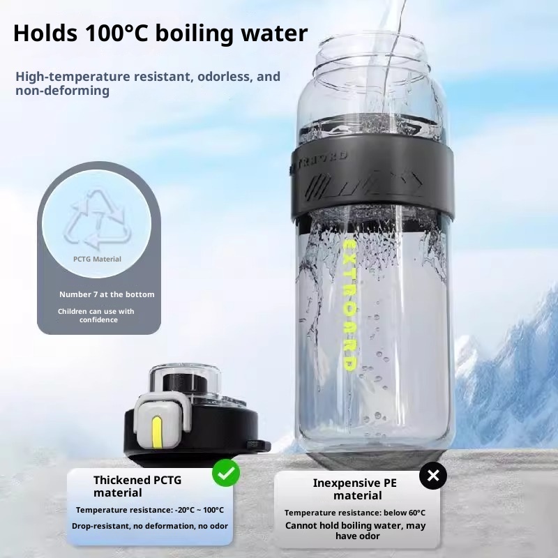 001 Grande capacità di acqua anti-caduta resistente alle alte temperature per studenti 2025 Nuovo portatile da viaggio per sport all'aria aperta Tazza di plastica_voghion.com