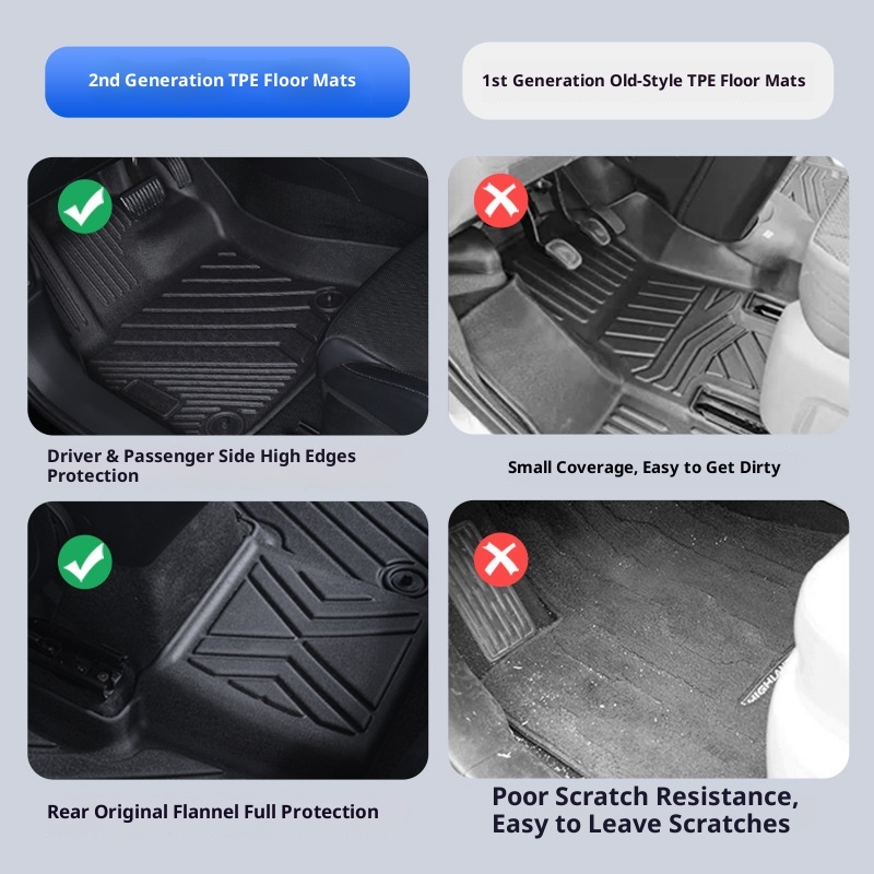 Suitable For Honda Accord Civic CRV Avista XNV Lingpai Special No Odor Full Surround TPE Car Floor Mats_voghion.com